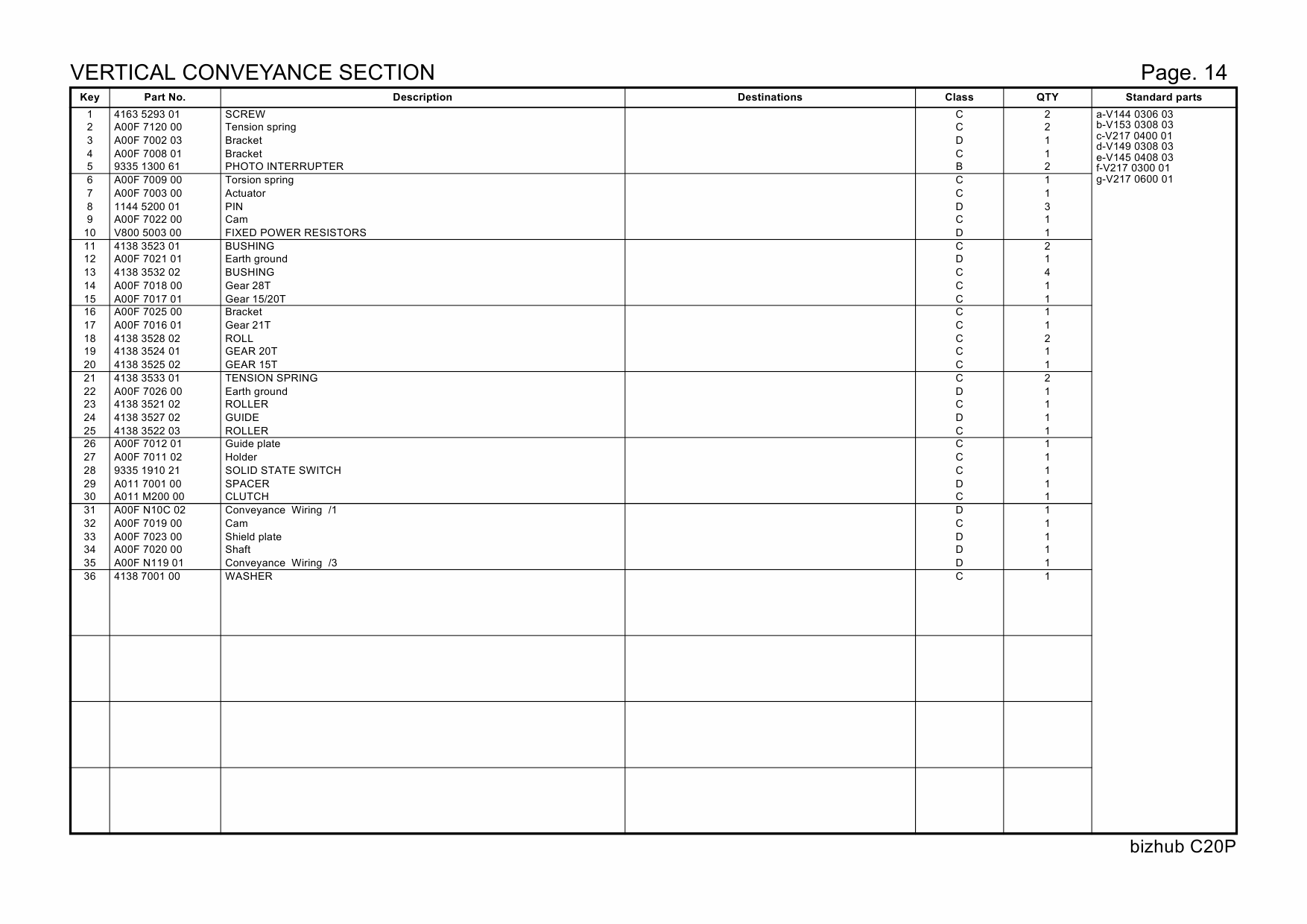 Konica-Minolta bizhub C20P Parts Manual-5